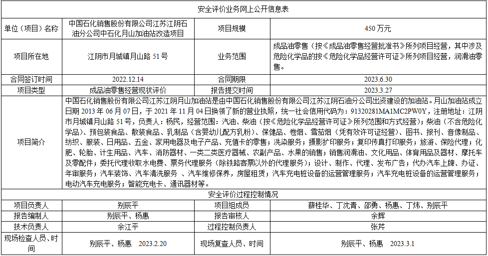 中国石化销售股份有限公司江苏江阴石油分公司中石化月山加油站改造项目安全设施竣工验收评价