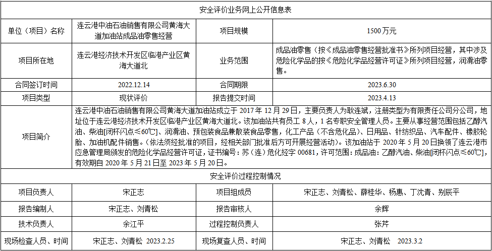 连云港中油石油销售有限公司黄海大道加油站成品油零售经营