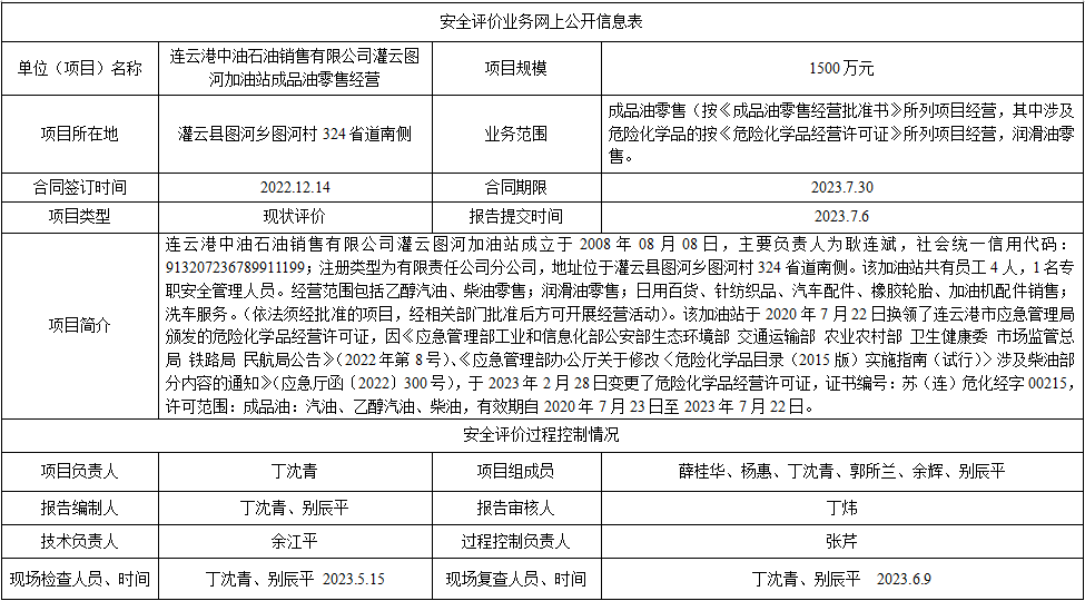 连云港中油石油销售有限公司灌云图河加油站成品油零售经营项目安全评价报告
