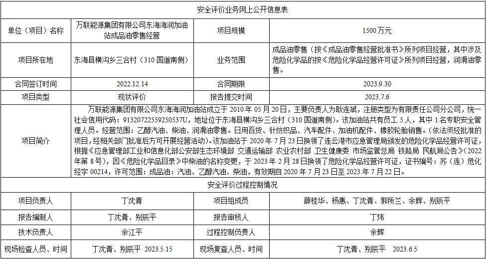 万联能源集团有限公司东海海润加油站成品油零售经营项目安全评价报告