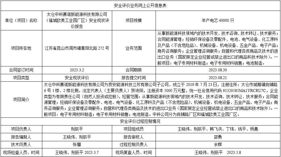太仓中科赛诺新能源科技有限公司（福城欧美工业园厂区）安全现状评价报告