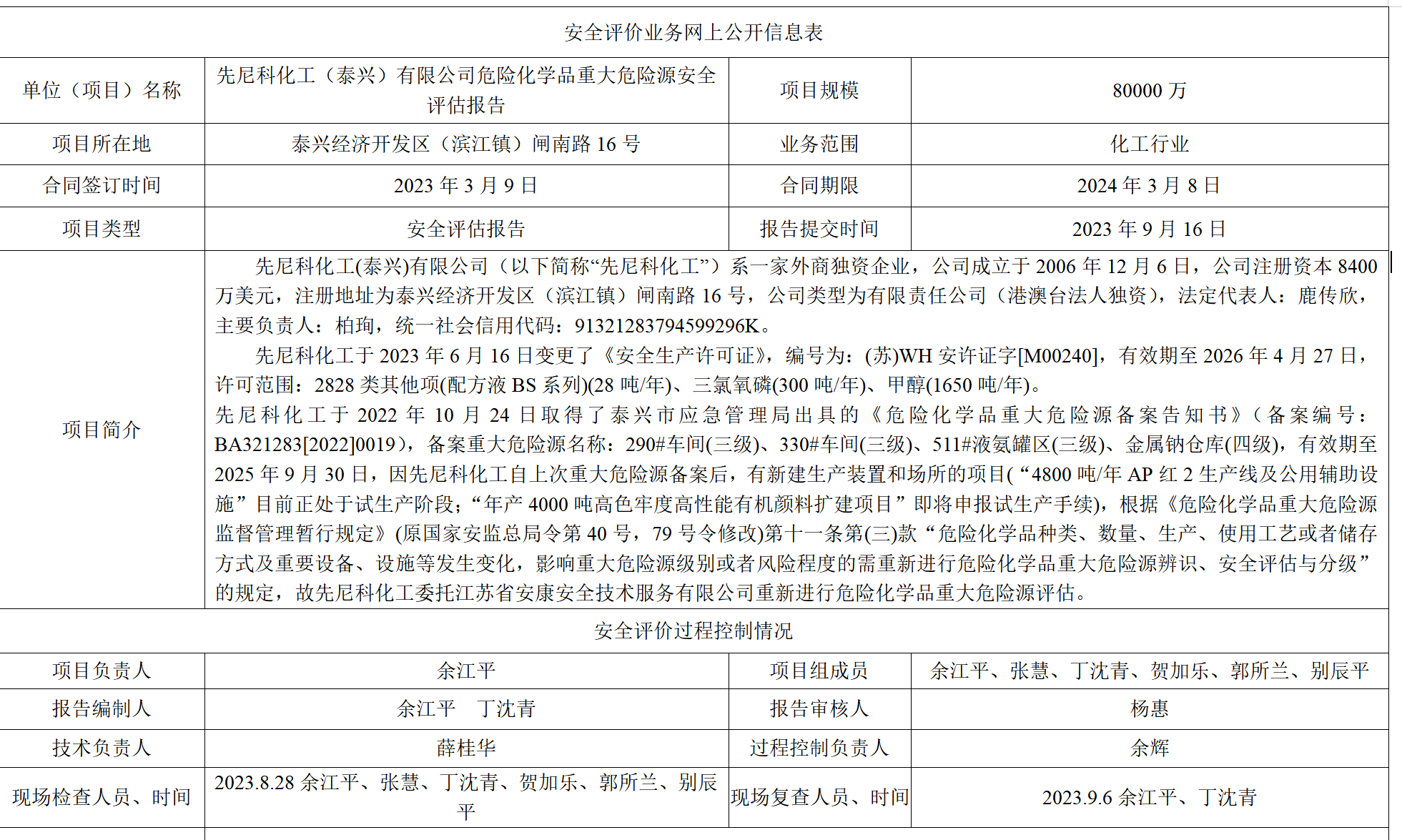 先尼科化工（泰兴）有限公司危险化学品重大危险源安全评估报告