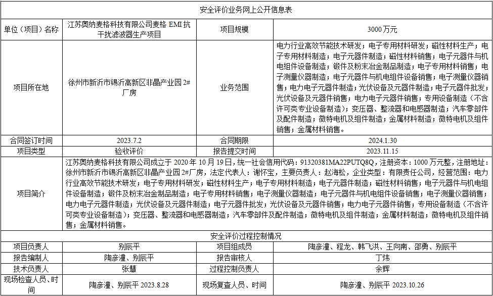 江苏奥纳麦格科技有限公司麦格EMI抗干扰滤波器生产项目安全设施竣工验收评价