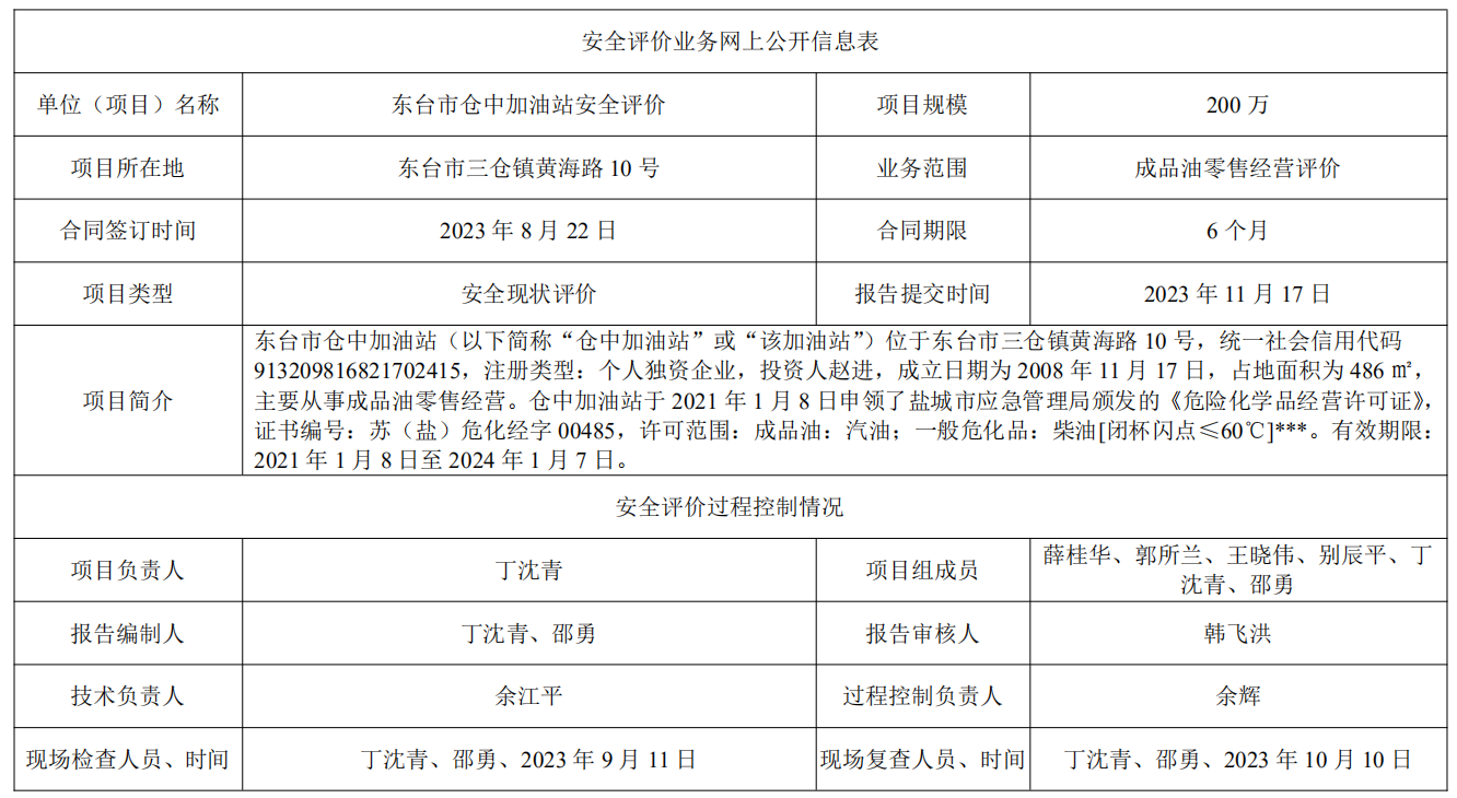 东台市仓中加油站安全评价报告