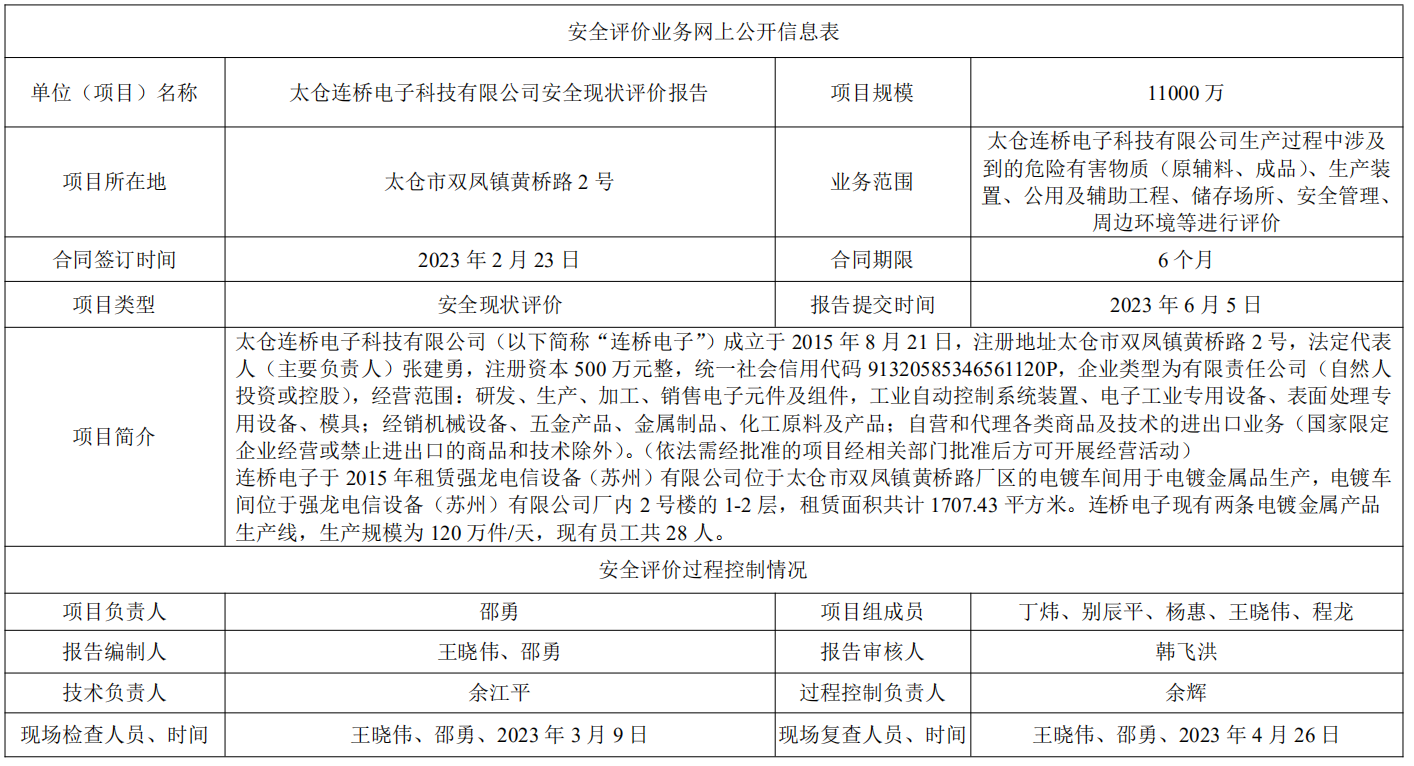 太仓连桥电子科技有限公司安全现状评价