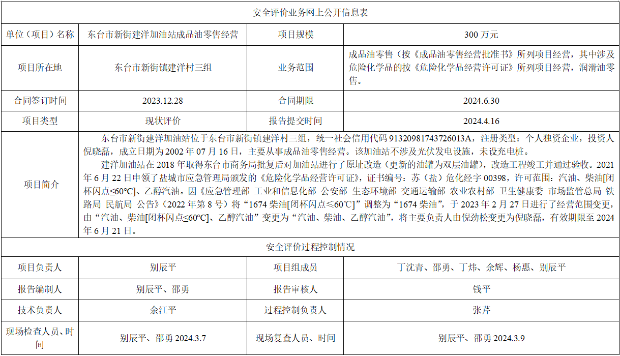 东台市新街建洋加油站成品油零售经营项目安全评价报告