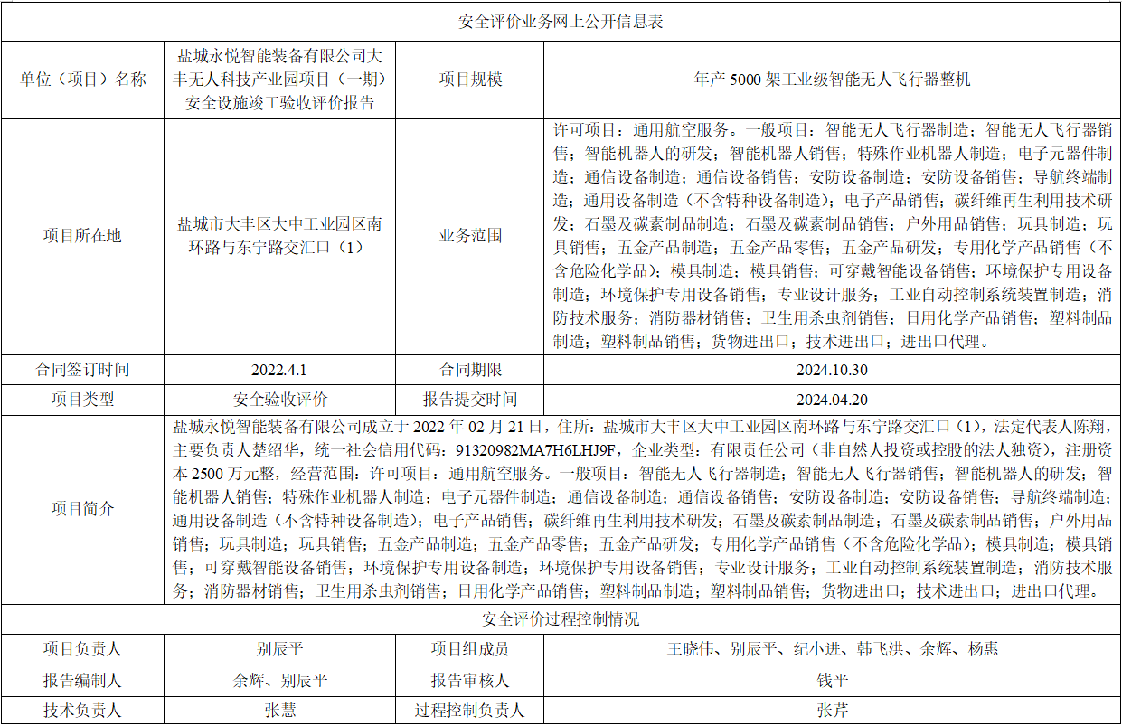 盐城永悦智能装备有限公司大丰无人科技产业园项目（一期）安全设施竣工验收评价报告