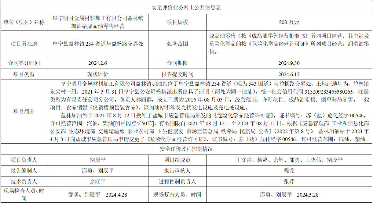 阜宁明月金属材料加工有限公司益林镇加油站成品油零售经营项目安全现状评价