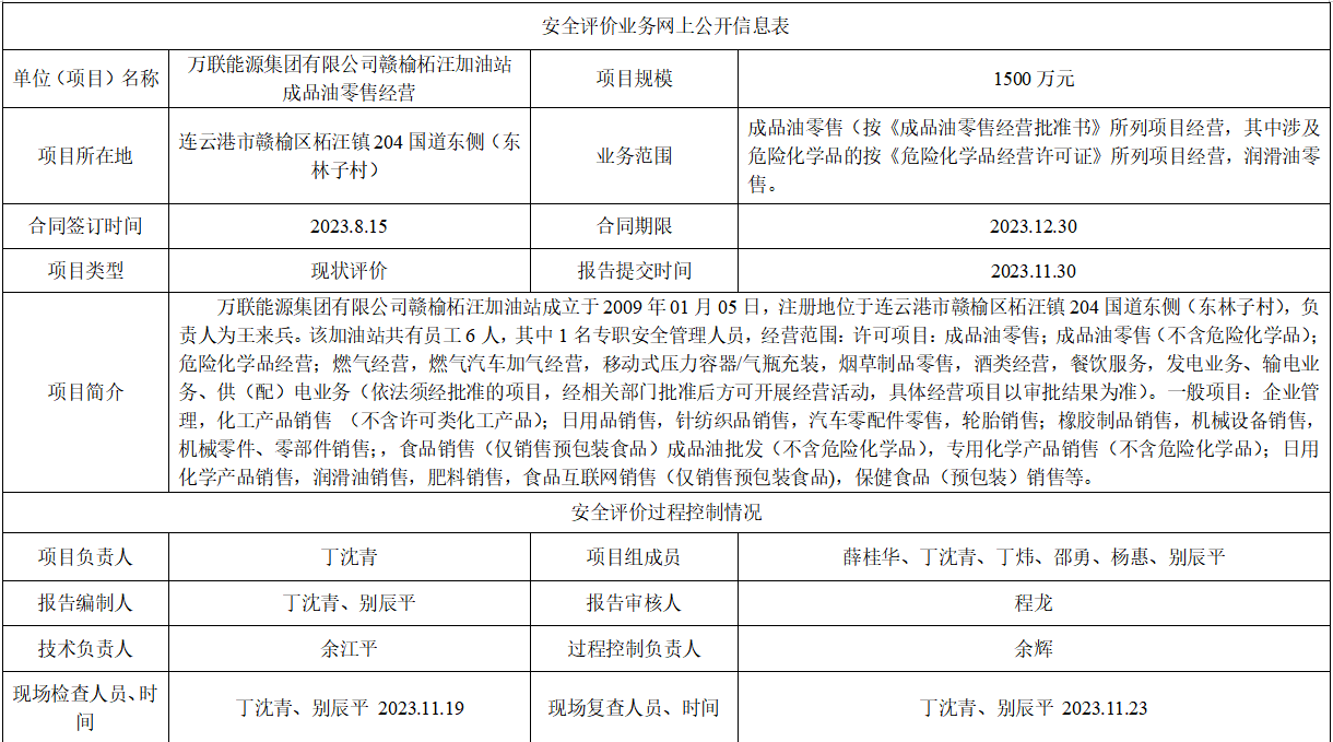 万联能源集团有限公司赣榆柘汪加油站成品油经营项目安全评价报告