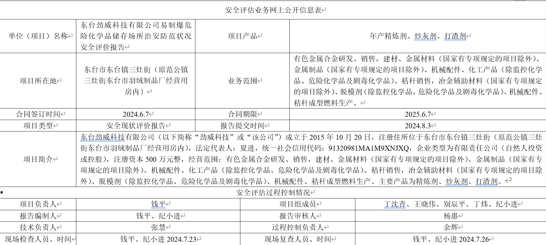 东台劲威科技有限公司易制爆危险化学品储存场所治安防范状况安全评价报告