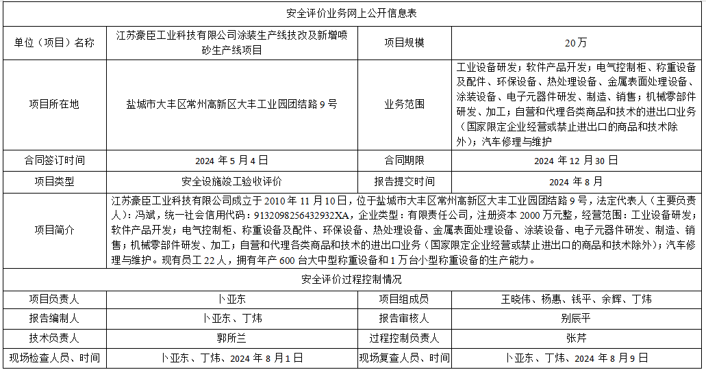 江苏豪臣工业科技有限公司涂装生产线技改及新增喷砂生产线项目