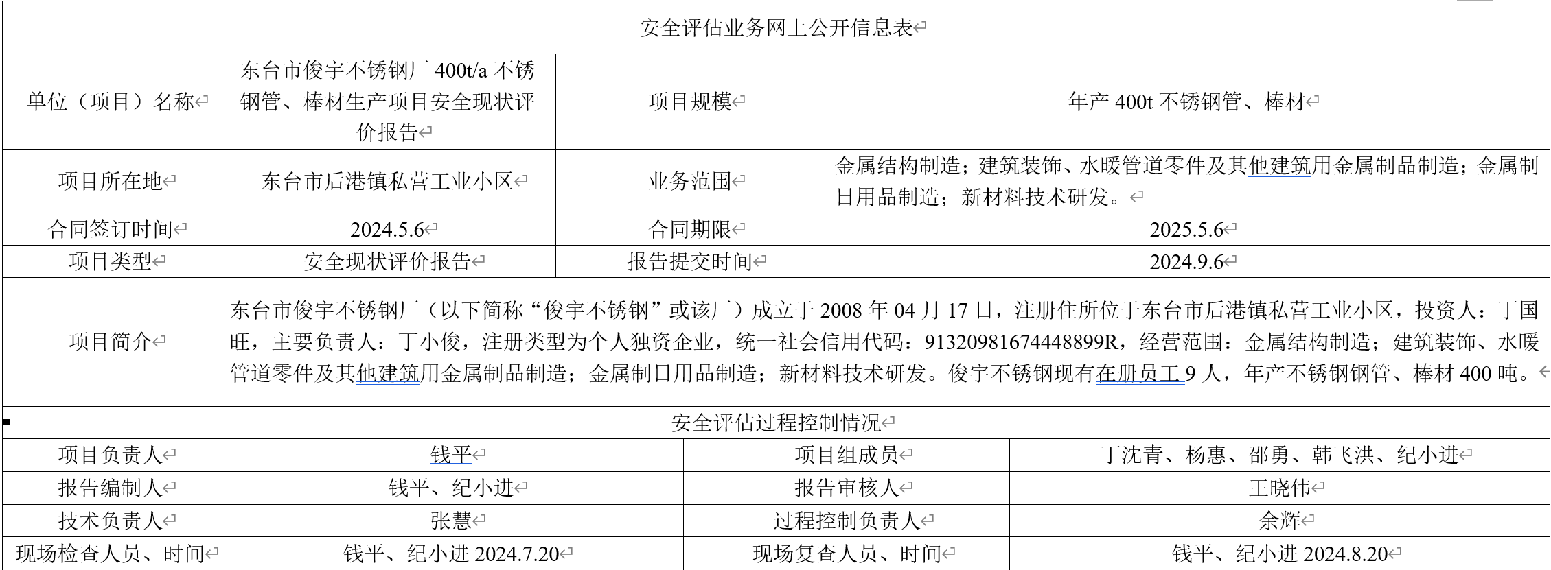 东台市俊宇不锈钢厂400t/a不锈钢管、棒材生产项目安全现状评价报告