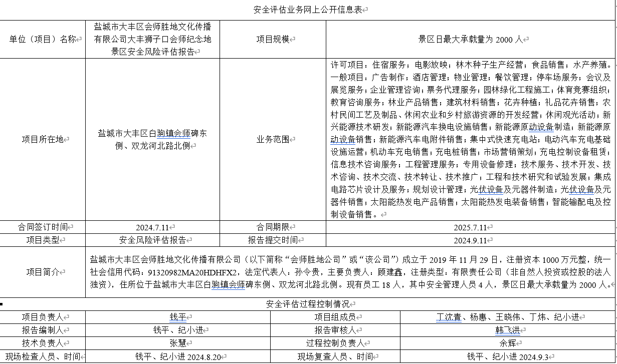 盐城市大丰区会师胜地文化传播有限公司大丰狮子口会师纪念地景区安全风险评估报告