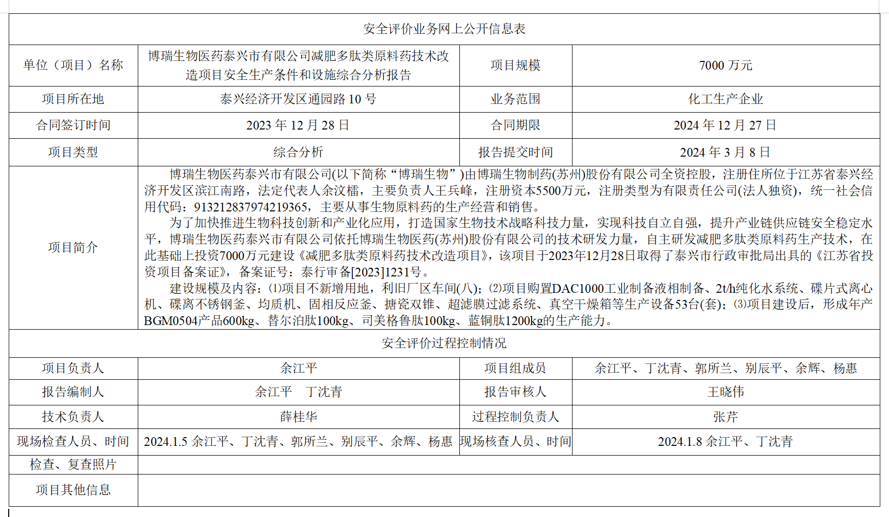 博瑞生物医药泰兴市有限公司减肥多肽类原料药技术改造项目安全生产条件和设施综合分析报告