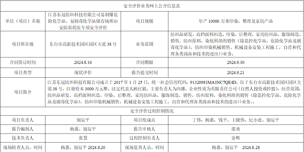 江苏东冠纺织科技有限公司易制爆危险化学品、易制毒化学品储存场所治安防范状况专项安全评价