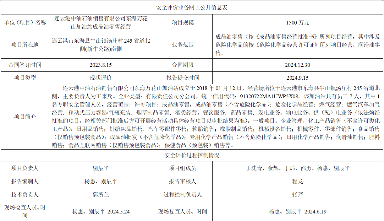 连云港中油石油销售有限公司东海万花山加油站成品油零售经营项目安全评价报告