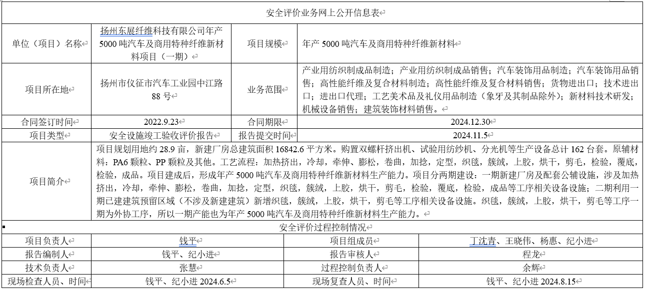 扬州东展纤维科技有限公司年产5000吨汽车及商用特种纤维新材料项目（一期）安全设施竣工验收评价报告