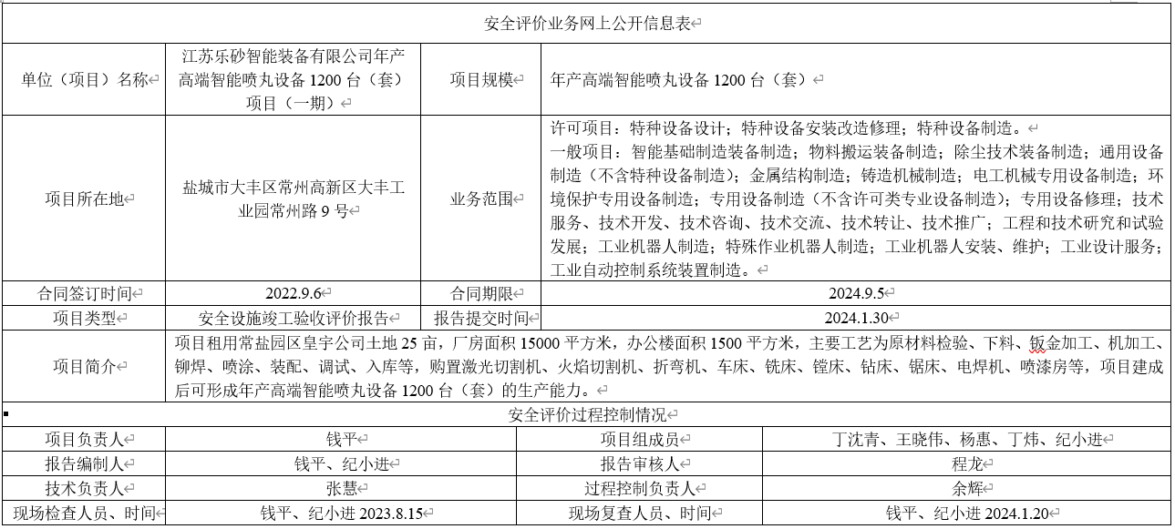 江苏乐砂智能装备有限公司年产高端智能喷丸设备1200台（套）项目（一期）安全设施竣工验收评价报告