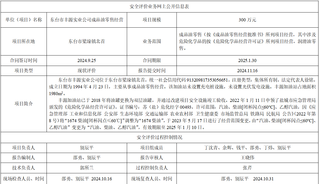 东台市丰源实业公司成品油经营项目安全评价报告